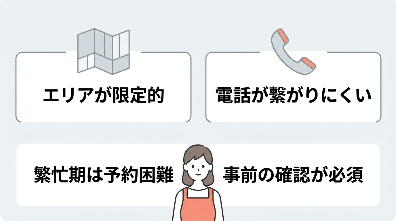 きゅっとの悪い口コミ・評判