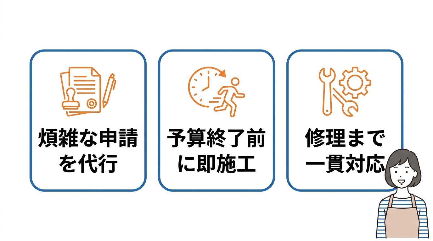 補助金申請を代行する「きゅっと」の3つの強み