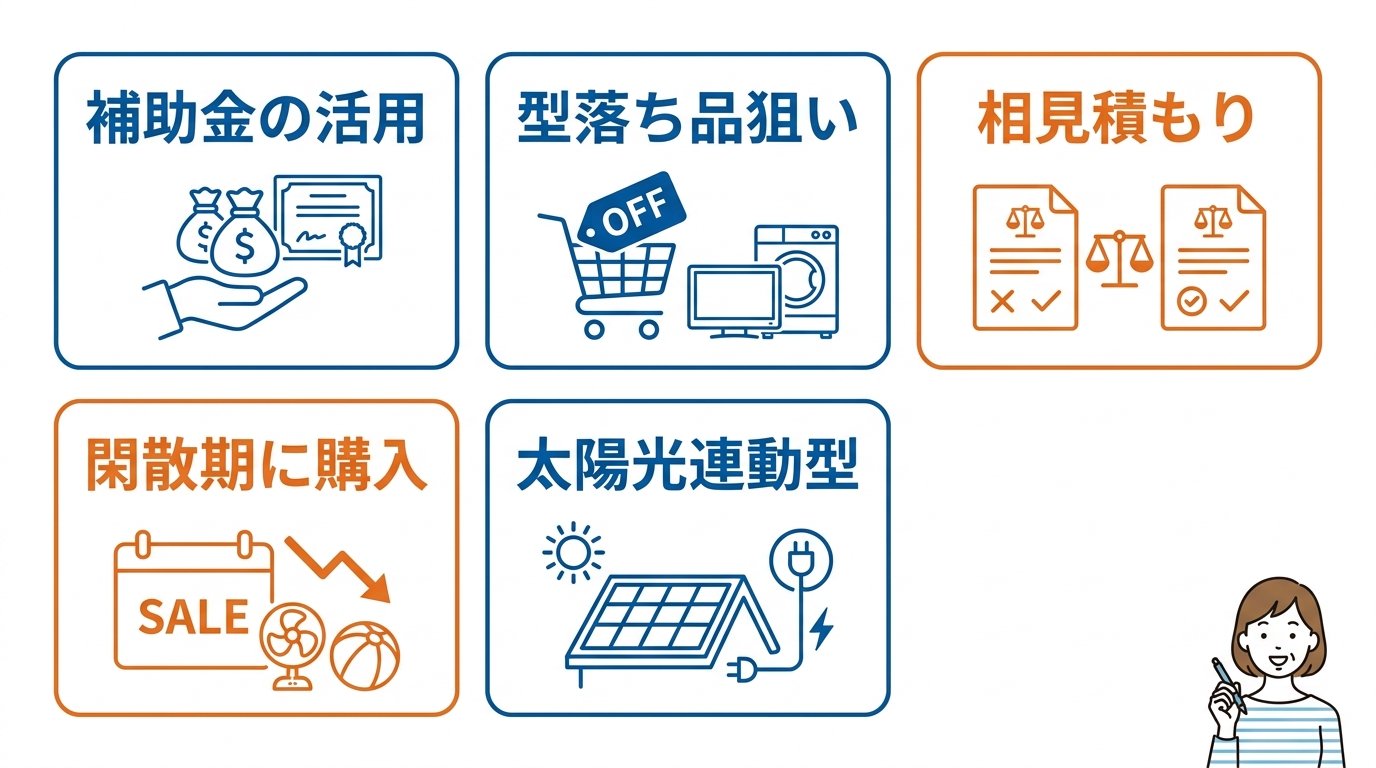 補助金を利用して安く買うための5つのコツ