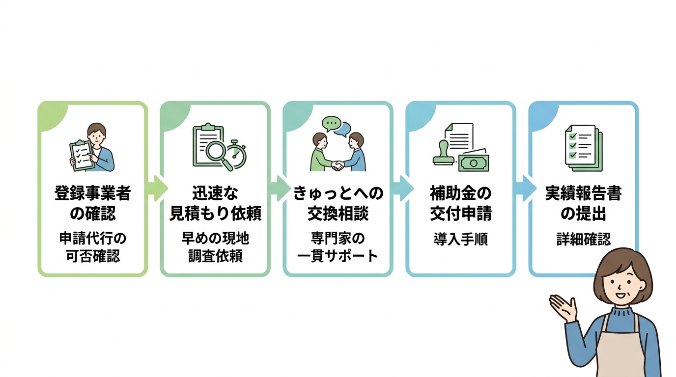 座間市での業者選びと補助金申請の5ステップ
