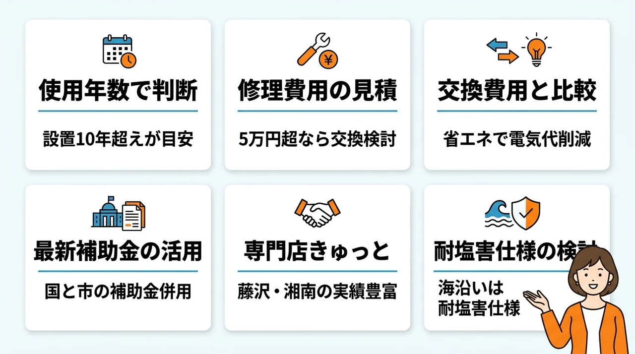 修理か交換か？藤沢市での費用相場や寿命を解説