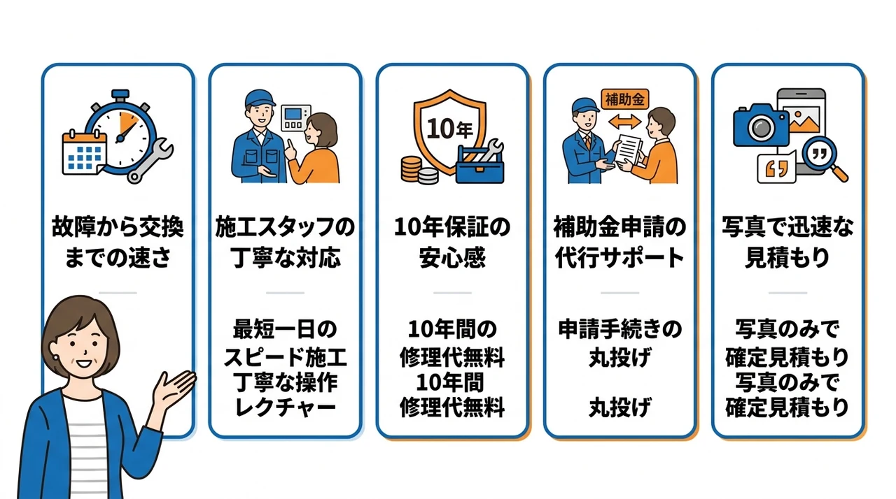 キンライサーの良い口コミ