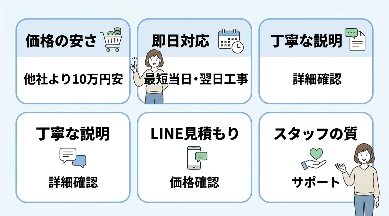 cools(クールス)の良い評判・口コミ