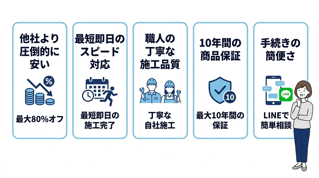 交換パラダイスの良い評判と口コミ