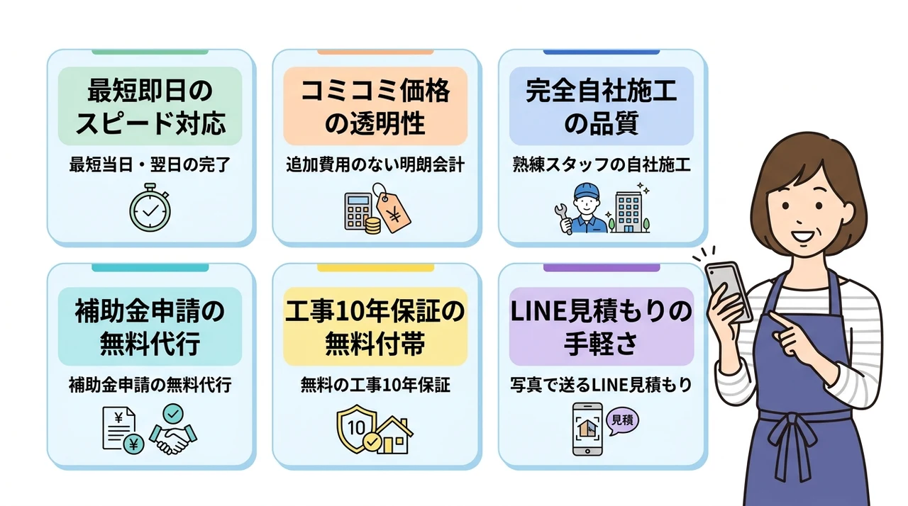 cools(クールス)に依頼する6つのメリット