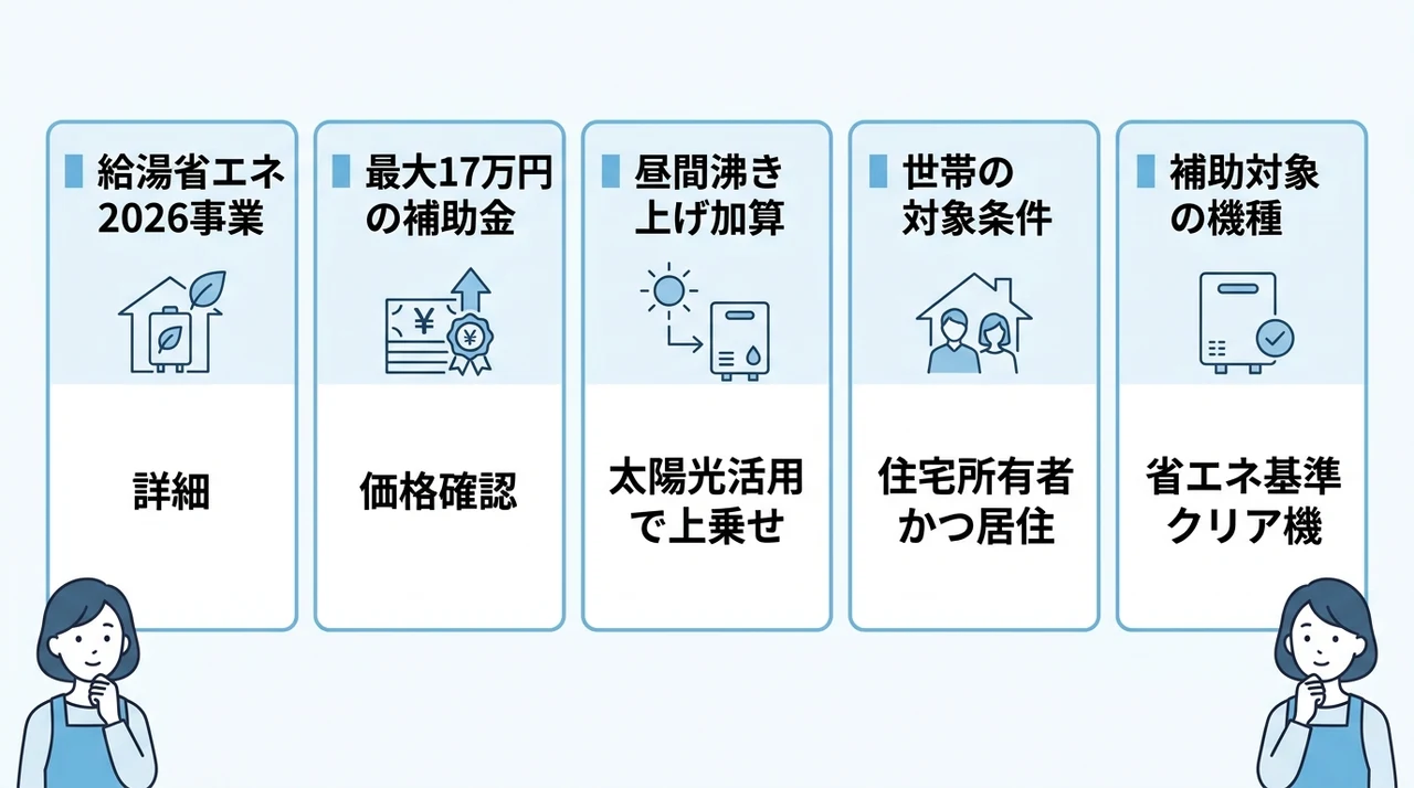 広島でエコキュート補助金を受ける条件と最新情報