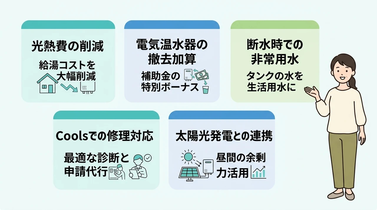 広島でエコキュートへ交換するメリット