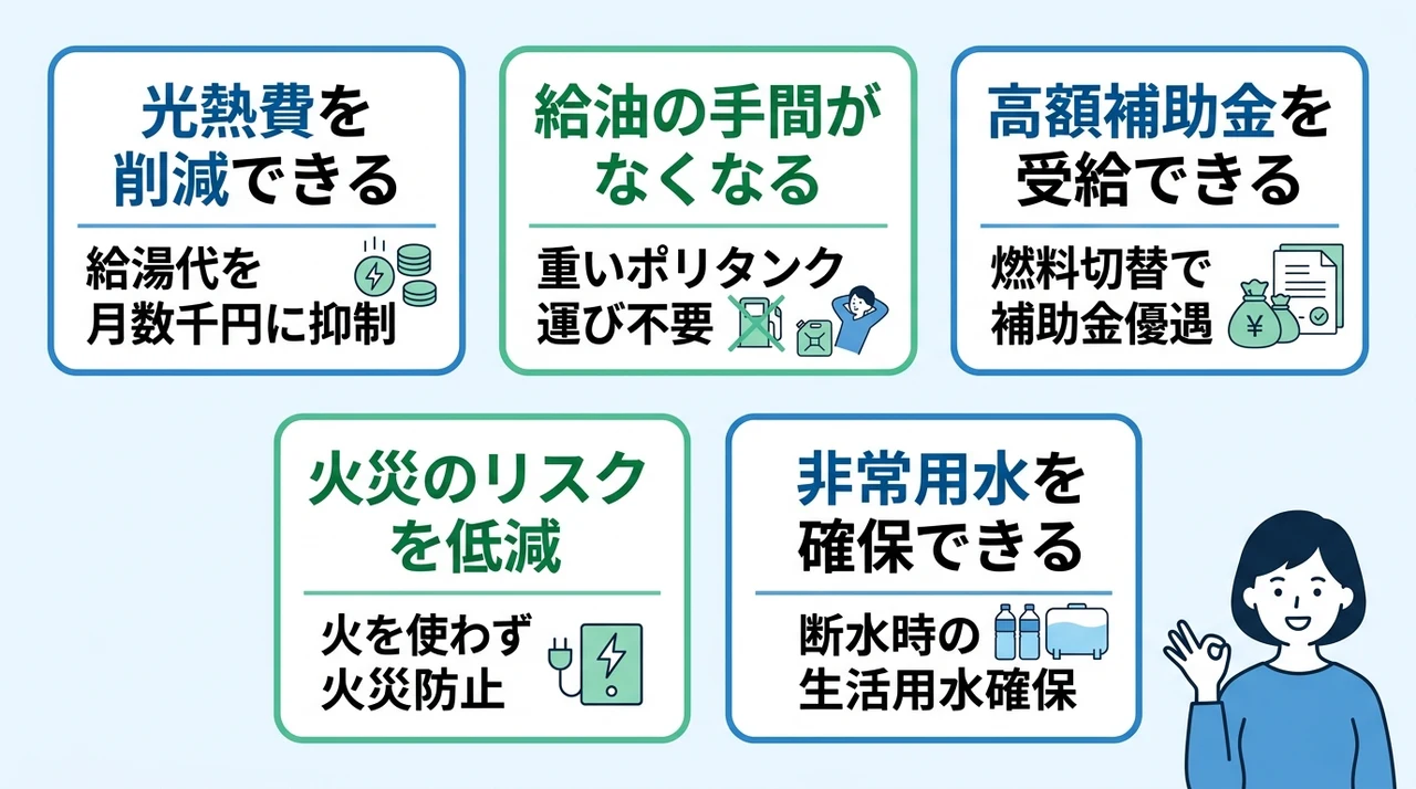 灯油からエコキュートに換える5つのメリット
