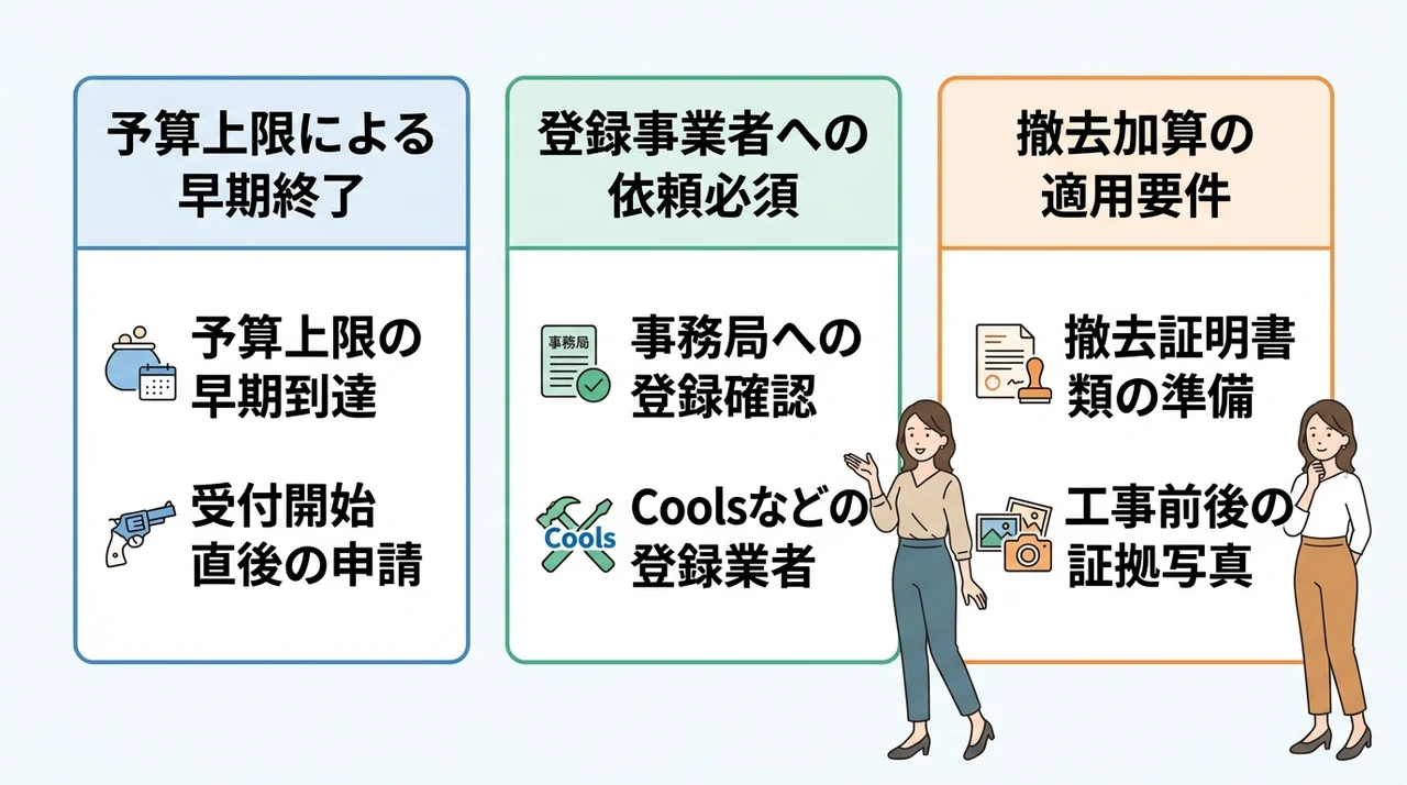 補助金申請で失敗しないための注意点3つ
