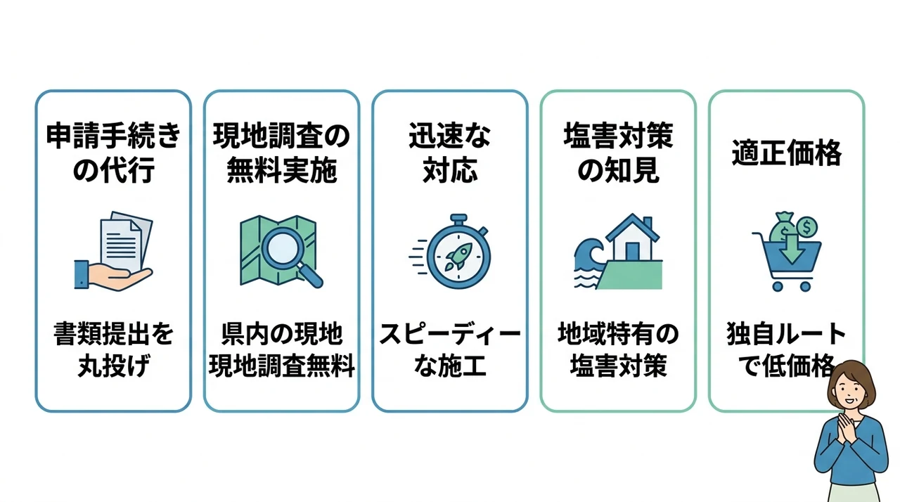 補助金申請をCoolsへ依頼するメリット5つ