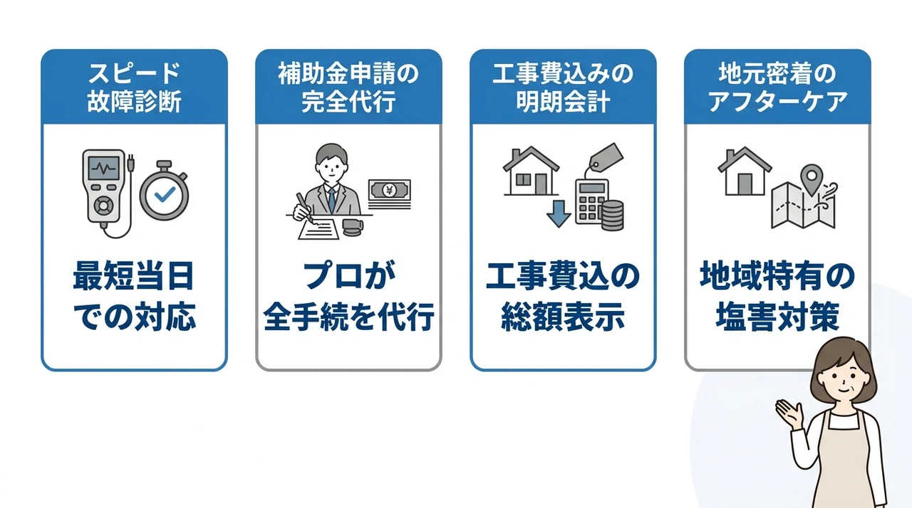 日向市での修理や交換ならCools