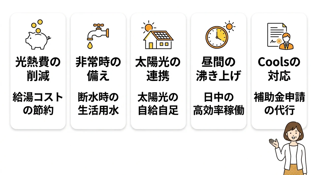 宮崎でエコキュートを導入するメリット5つ