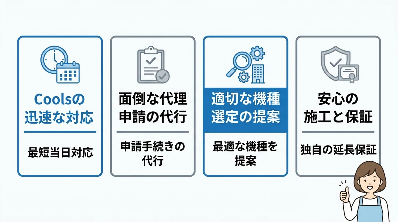 今治市対応の業者とCoolsの強み
