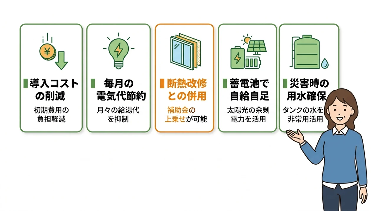 エコキュートを補助金でお得に導入するメリット