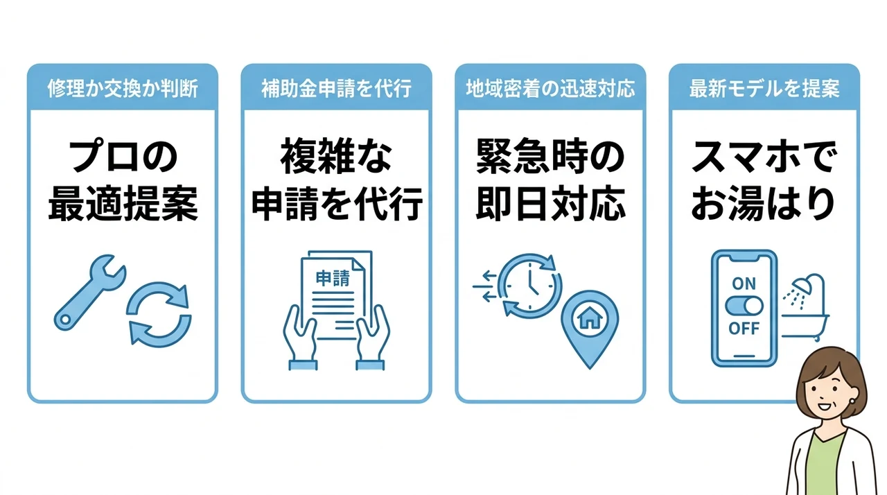 北九州での設置や修理ならCoolsがおすすめ