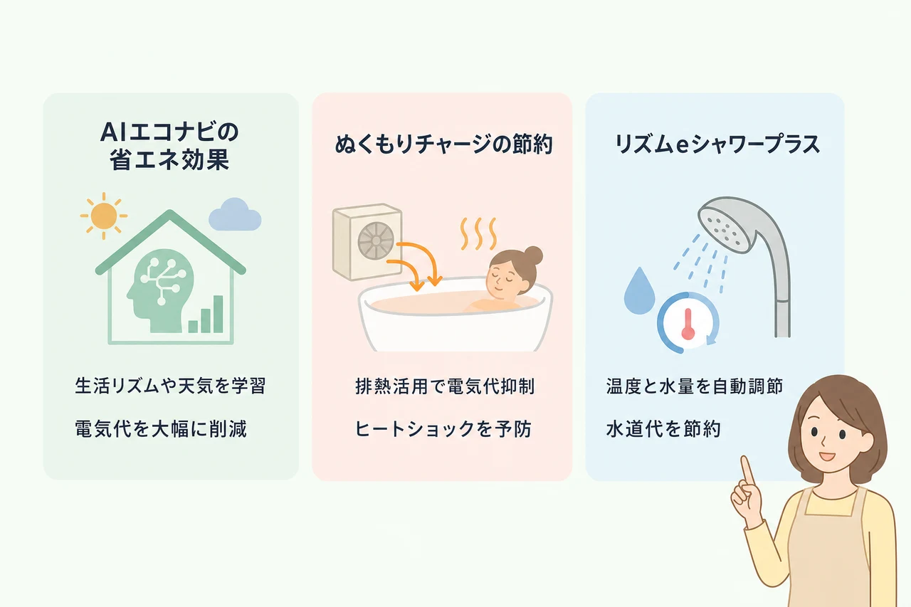 パナソニック独自機能のメリット