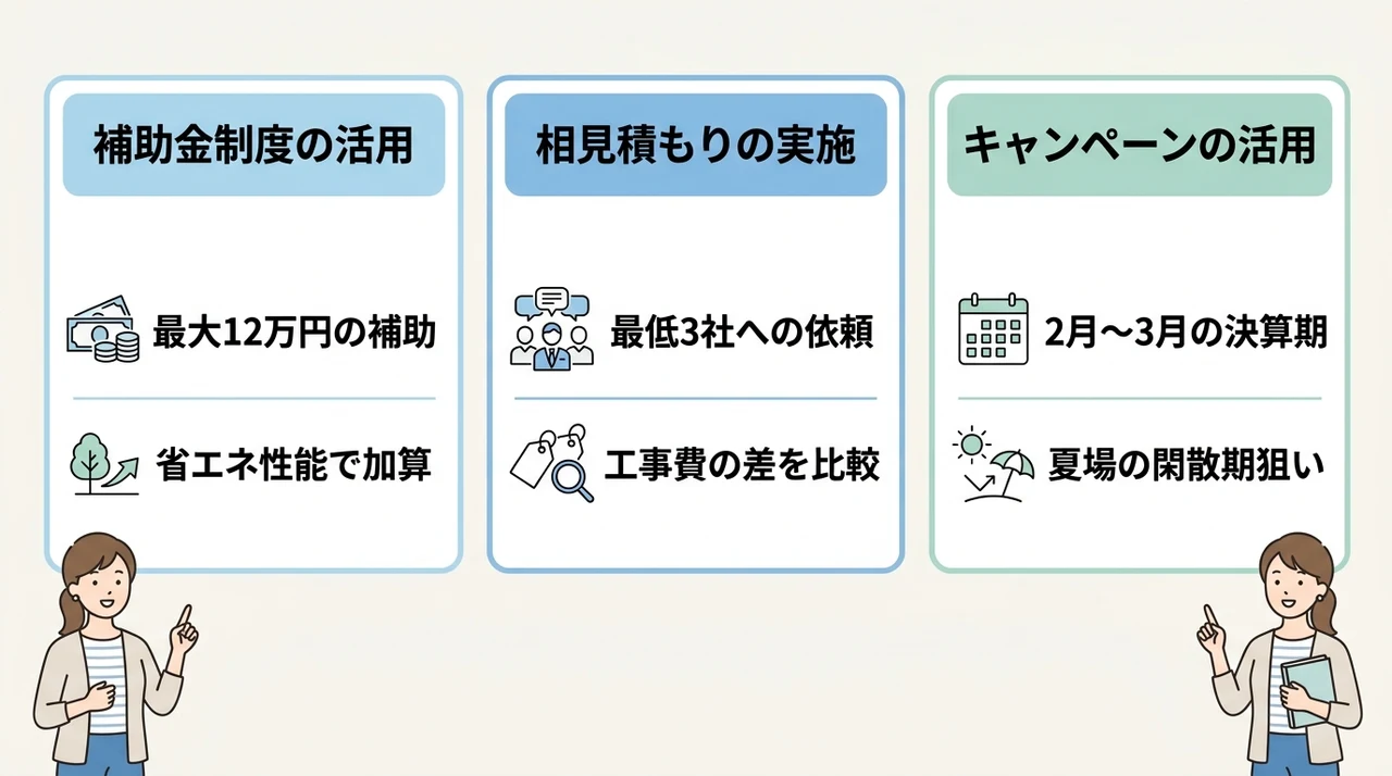 買い替え費用を安く抑える3つの方法