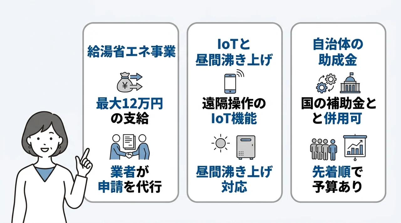 国の補助金制度の活用ポイント