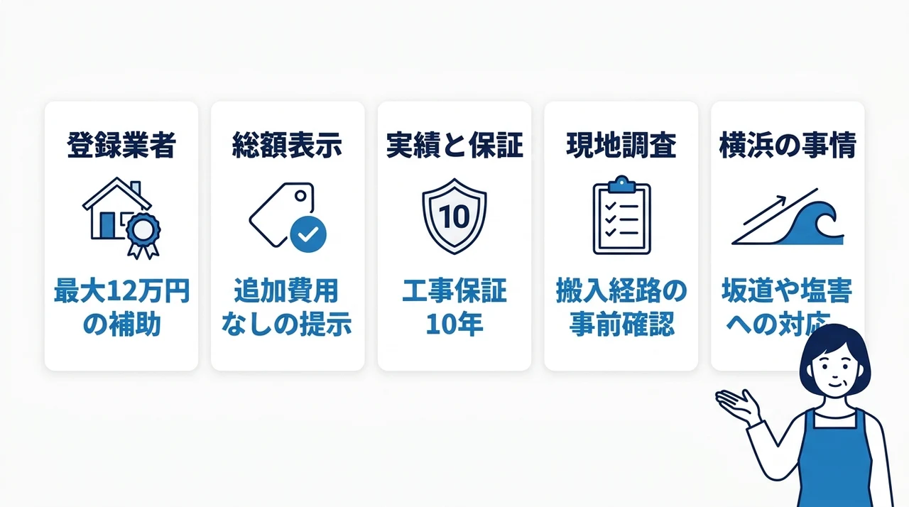 横浜市のエコキュート交換で失敗しない業者選びのポイント