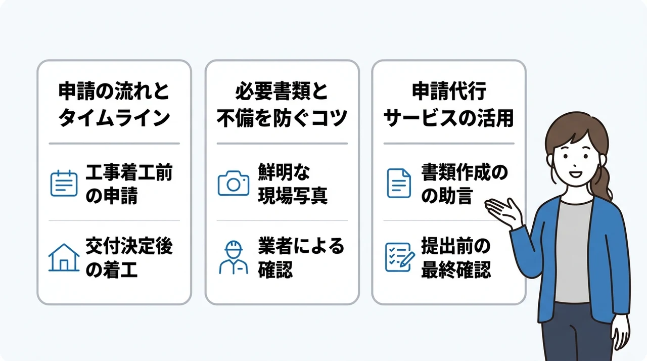 補助金を確実に受け取るための申請手順と注意点